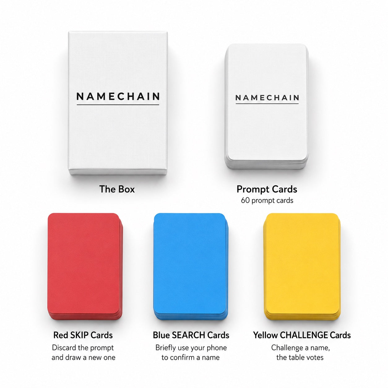 NAMECHAIN